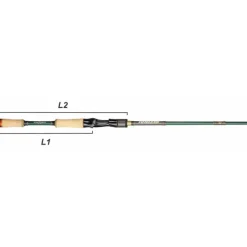 Canne Casting Sakura Ionizer Bass Series 721 HG