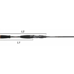 Canne Casting Sakura Liberola