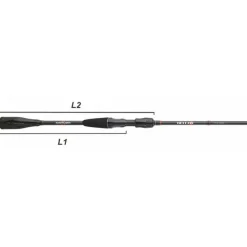 Canne Spinning Sakura Beltza Verticale