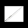 Canne Spinning Savage Gear SG4 Drop Shot Specialist