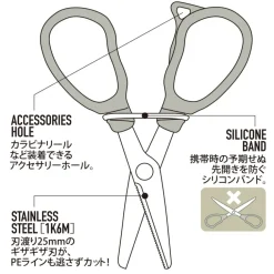 Ciseaux Dai-ichi Seiko MC Scissors 25
