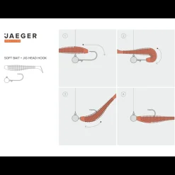 Montage Jaeger Jig Head