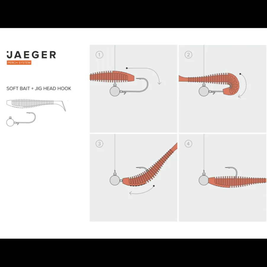 Montage Jaeger Jig Head