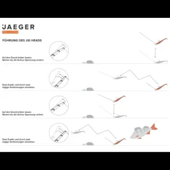 Montage Jaeger Jig Head