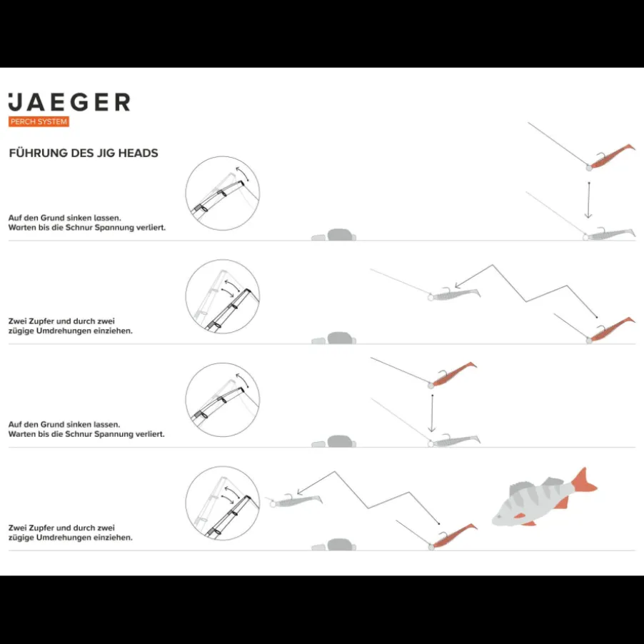 Montage Jaeger Jig Head