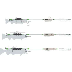 Montage Madcat Adjusta Profi River Rigs