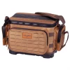 Sac de peche Plano Guide Series Tackle Bag